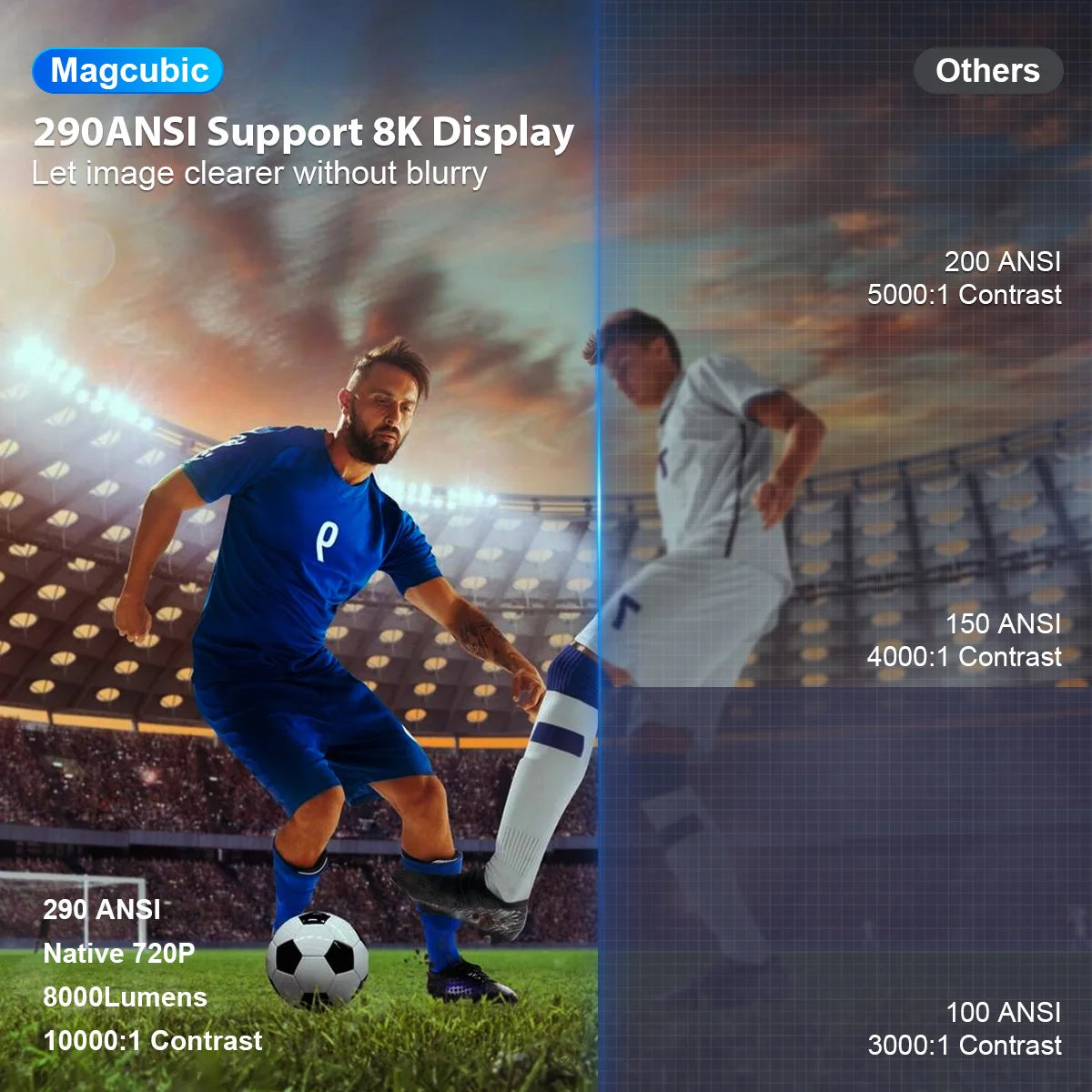 AVELIX Mini Smart Projector